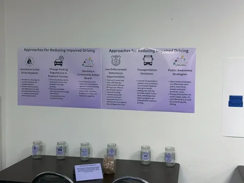Community-Based Impaired Driving Prevention